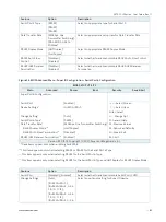 Предварительный просмотр 82 страницы Kontron MITX-CFL0 Series User Manual