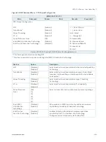 Предварительный просмотр 84 страницы Kontron MITX-CFL0 Series User Manual