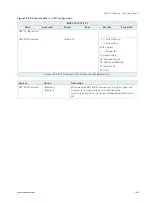 Предварительный просмотр 88 страницы Kontron MITX-CFL0 Series User Manual