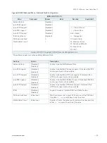 Предварительный просмотр 93 страницы Kontron MITX-CFL0 Series User Manual