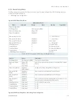 Предварительный просмотр 94 страницы Kontron MITX-CFL0 Series User Manual