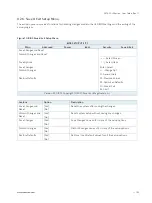 Предварительный просмотр 102 страницы Kontron MITX-CFL0 Series User Manual