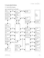 Предварительный просмотр 18 страницы Kontron mITX-HSW-S User Manual