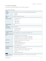 Предварительный просмотр 19 страницы Kontron mITX-HSW-S User Manual