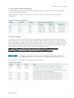 Предварительный просмотр 22 страницы Kontron mITX-HSW-S User Manual