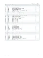 Предварительный просмотр 24 страницы Kontron mITX-HSW-S User Manual