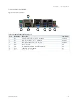 Предварительный просмотр 25 страницы Kontron mITX-HSW-S User Manual