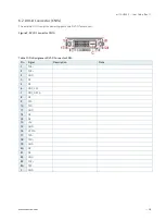 Предварительный просмотр 28 страницы Kontron mITX-HSW-S User Manual