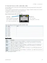 Предварительный просмотр 30 страницы Kontron mITX-HSW-S User Manual