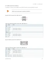 Предварительный просмотр 31 страницы Kontron mITX-HSW-S User Manual