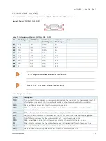 Предварительный просмотр 33 страницы Kontron mITX-HSW-S User Manual