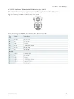 Предварительный просмотр 36 страницы Kontron mITX-HSW-S User Manual