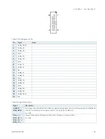 Предварительный просмотр 43 страницы Kontron mITX-HSW-S User Manual