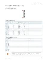 Предварительный просмотр 47 страницы Kontron mITX-HSW-S User Manual