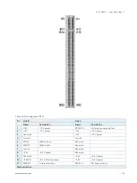 Предварительный просмотр 59 страницы Kontron mITX-HSW-S User Manual