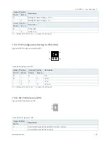 Предварительный просмотр 65 страницы Kontron mITX-HSW-S User Manual