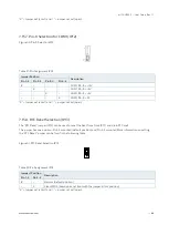 Предварительный просмотр 66 страницы Kontron mITX-HSW-S User Manual