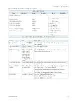 Предварительный просмотр 73 страницы Kontron mITX-HSW-S User Manual