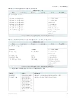 Предварительный просмотр 74 страницы Kontron mITX-HSW-S User Manual