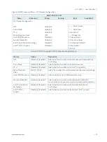 Предварительный просмотр 79 страницы Kontron mITX-HSW-S User Manual