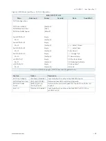 Предварительный просмотр 80 страницы Kontron mITX-HSW-S User Manual