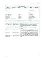 Предварительный просмотр 81 страницы Kontron mITX-HSW-S User Manual