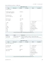 Предварительный просмотр 86 страницы Kontron mITX-HSW-S User Manual