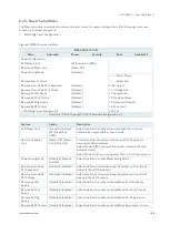 Предварительный просмотр 88 страницы Kontron mITX-HSW-S User Manual