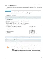 Предварительный просмотр 90 страницы Kontron mITX-HSW-S User Manual