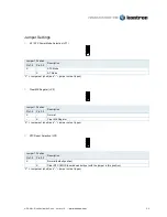 Preview for 4 page of Kontron mITX-KBL Quick Installation Manual