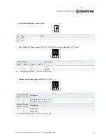 Preview for 6 page of Kontron mITX-KBL Quick Installation Manual