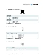 Preview for 7 page of Kontron mITX-KBL Quick Installation Manual