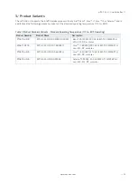 Preview for 14 page of Kontron mITX-SKL-H User Manual