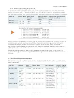 Preview for 21 page of Kontron mITX-SKL-H User Manual