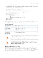 Preview for 22 page of Kontron mITX-SKL-H User Manual