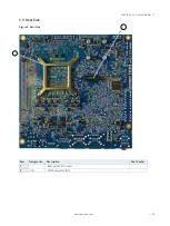 Preview for 29 page of Kontron mITX-SKL-H User Manual