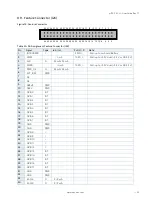 Preview for 50 page of Kontron mITX-SKL-H User Manual