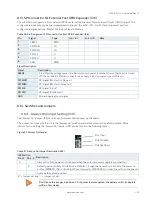 Preview for 54 page of Kontron mITX-SKL-H User Manual