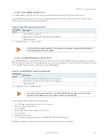 Preview for 55 page of Kontron mITX-SKL-H User Manual