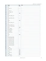 Preview for 61 page of Kontron mITX-SKL-H User Manual