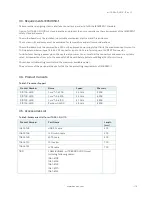 Preview for 13 page of Kontron mITX-SKL-S-H110 User Manual