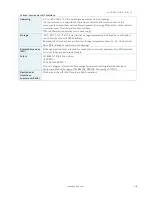 Preview for 18 page of Kontron mITX-SKL-S-H110 User Manual