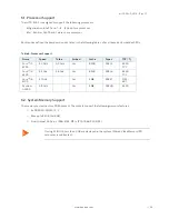 Preview for 24 page of Kontron mITX-SKL-S-H110 User Manual