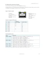 Preview for 25 page of Kontron mITX-SKL-S-H110 User Manual