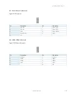 Preview for 30 page of Kontron mITX-SKL-S-H110 User Manual