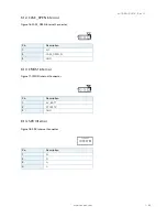 Preview for 33 page of Kontron mITX-SKL-S-H110 User Manual