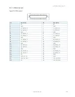 Preview for 35 page of Kontron mITX-SKL-S-H110 User Manual