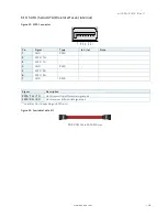 Preview for 36 page of Kontron mITX-SKL-S-H110 User Manual