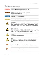 Preview for 6 page of Kontron mITX-SSH-S User Manual