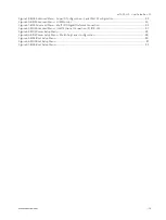 Preview for 13 page of Kontron mITX-SSH-S User Manual